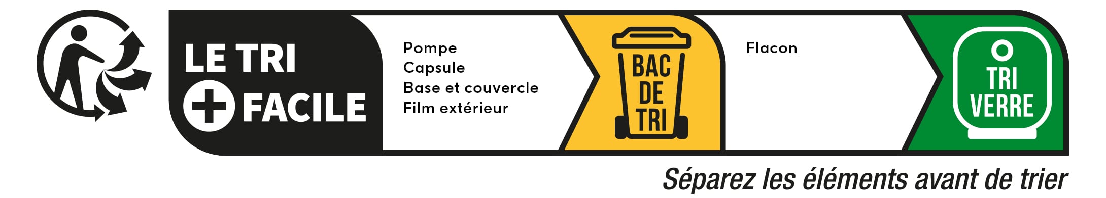 product disposal product disposal